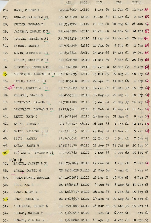freys-sept-63-roster-page2.jpg