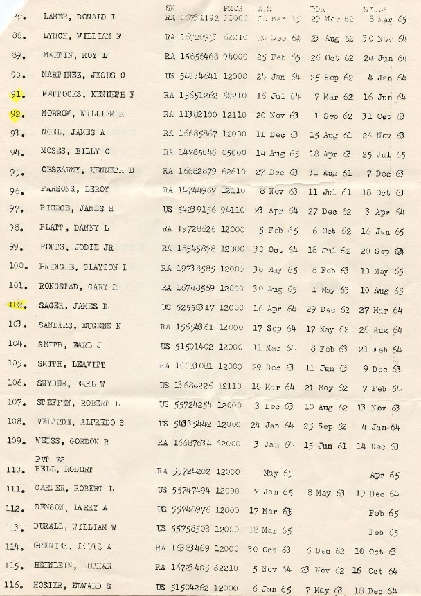 freys-sept-63-roster-page4.jpg