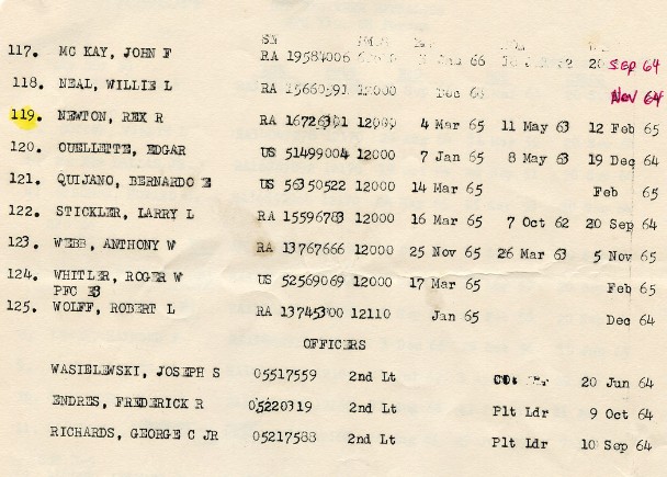 freys-sept-63-roster-page5.jpg