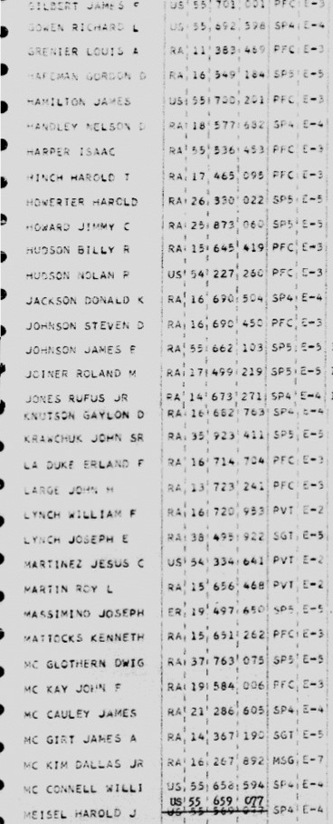 greens-july-62-roster-page3.jpg